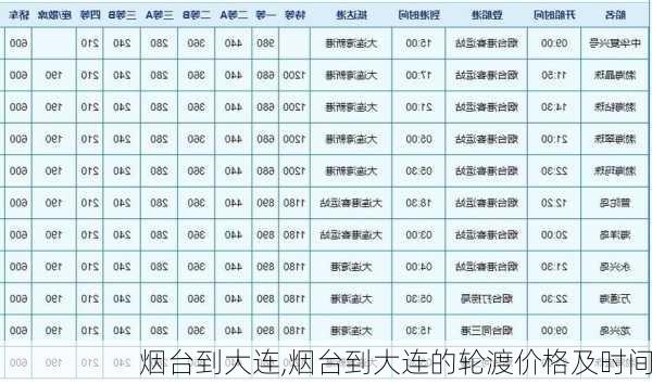 烟台到大连,烟台到大连的轮渡价格及时间