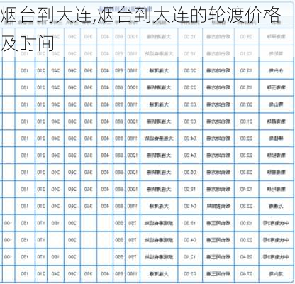 烟台到大连,烟台到大连的轮渡价格及时间