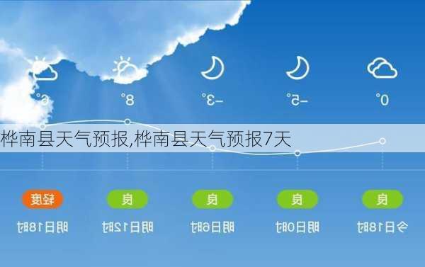 桦南县天气预报,桦南县天气预报7天