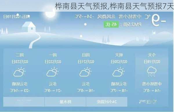 桦南县天气预报,桦南县天气预报7天