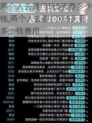 两个人去厦门玩5天要多少钱,两个人去厦门玩5天要多少钱费用