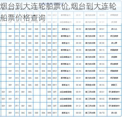 烟台到大连轮船票价,烟台到大连轮船票价格查询