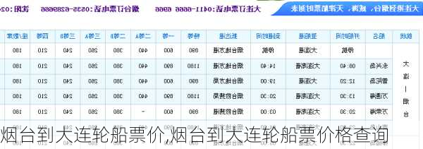 烟台到大连轮船票价,烟台到大连轮船票价格查询