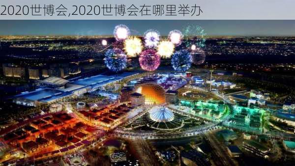 2020世博会,2020世博会在哪里举办