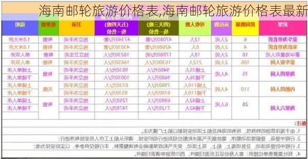 海南邮轮旅游价格表,海南邮轮旅游价格表最新