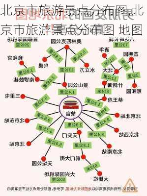 北京市旅游景点分布图,北京市旅游景点分布图 地图