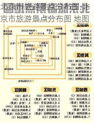 北京市旅游景点分布图,北京市旅游景点分布图 地图