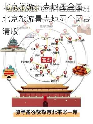 北京旅游景点地图全图,北京旅游景点地图全图高清版