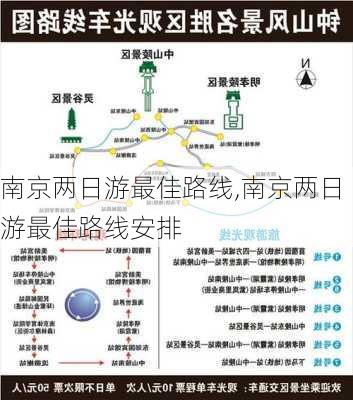 南京两日游最佳路线,南京两日游最佳路线安排