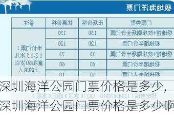 深圳海洋公园门票价格是多少,深圳海洋公园门票价格是多少啊