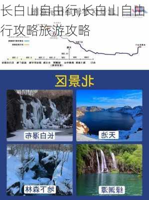 长白山自由行,长白山自由行攻略旅游攻略