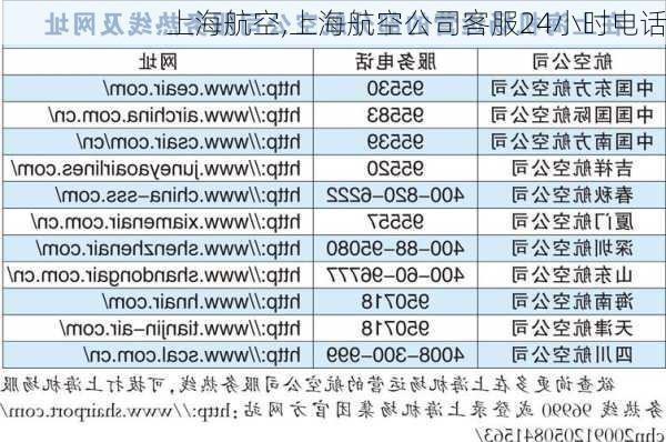 上海航空,上海航空公司客服24小时电话