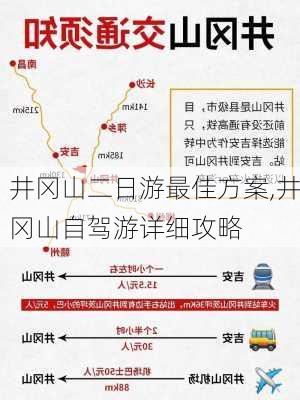 井冈山二日游最佳方案,井冈山自驾游详细攻略