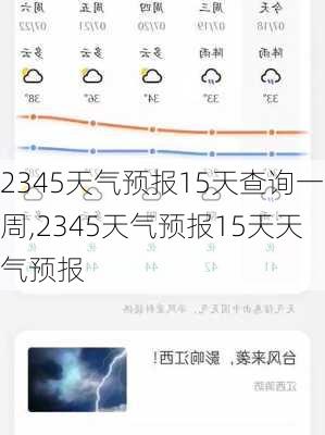 2345天气预报15天查询一周,2345天气预报15天天气预报