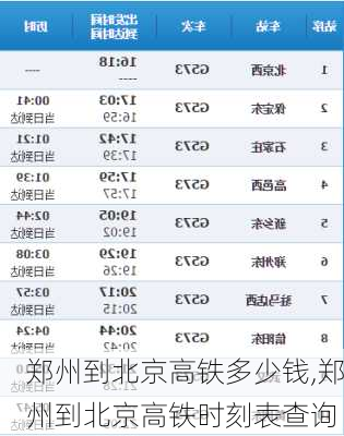 郑州到北京高铁多少钱,郑州到北京高铁时刻表查询