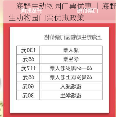 上海野生动物园门票优惠,上海野生动物园门票优惠政策