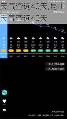 天气查询40天,昆山天气查询40天