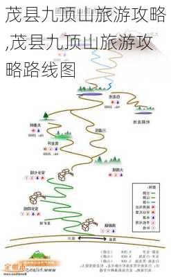 茂县九顶山旅游攻略,茂县九顶山旅游攻略路线图