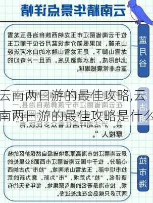 云南两日游的最佳攻略,云南两日游的最佳攻略是什么