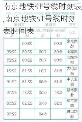 南京地铁s1号线时刻表,南京地铁s1号线时刻表时间表