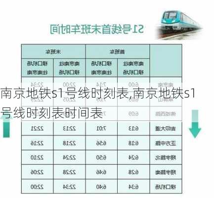 南京地铁s1号线时刻表,南京地铁s1号线时刻表时间表