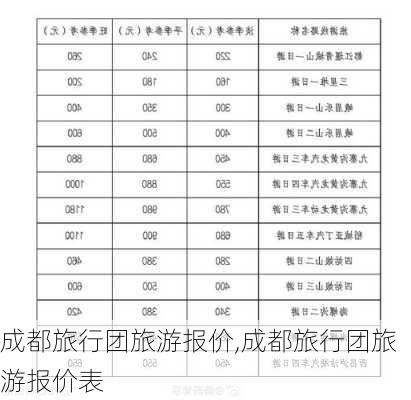 成都旅行团旅游报价,成都旅行团旅游报价表