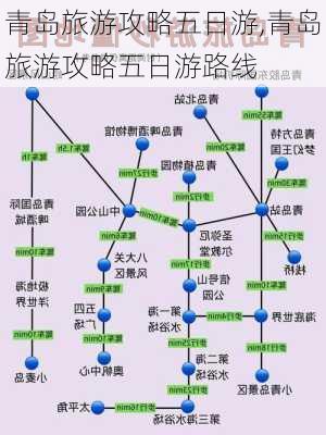 青岛旅游攻略五日游,青岛旅游攻略五日游路线