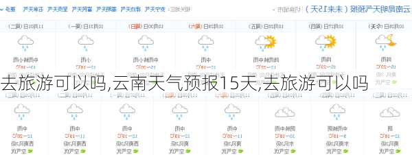 去旅游可以吗,云南天气预报15天,去旅游可以吗