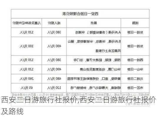 西安二日游旅行社报价,西安二日游旅行社报价及路线