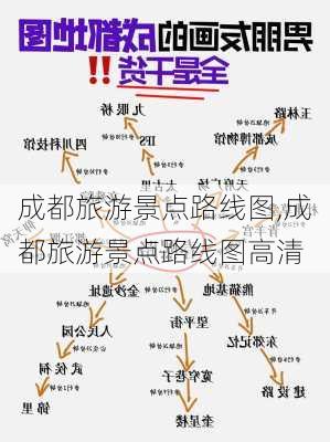 成都旅游景点路线图,成都旅游景点路线图高清