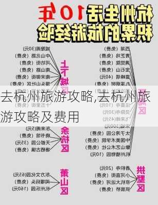 去杭州旅游攻略,去杭州旅游攻略及费用