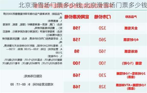 北京滑雪场门票多少钱,北京滑雪场门票多少钱