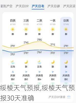 绥棱天气预报,绥棱天气预报30天准确