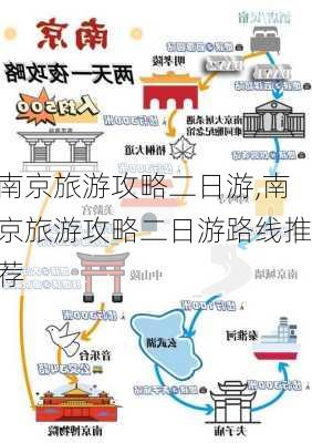 南京旅游攻略二日游,南京旅游攻略二日游路线推荐