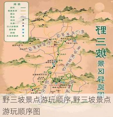 野三坡景点游玩顺序,野三坡景点游玩顺序图