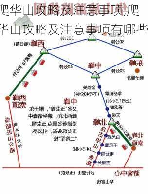 爬华山攻略及注意事项,爬华山攻略及注意事项有哪些