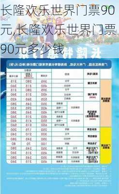 长隆欢乐世界门票90元,长隆欢乐世界门票90元多少钱