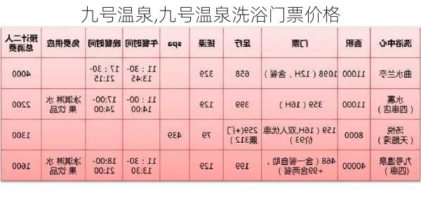 九号温泉,九号温泉洗浴门票价格