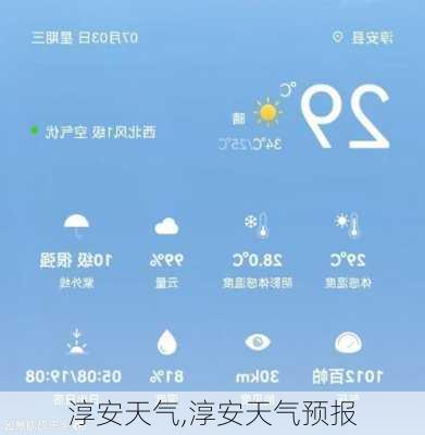 淳安天气,淳安天气预报