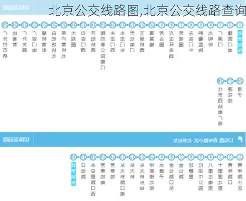 北京公交线路图,北京公交线路查询