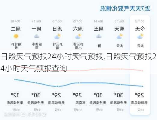 日照天气预报24小时天气预报,日照天气预报24小时天气预报查询