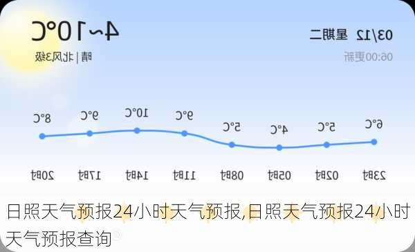 日照天气预报24小时天气预报,日照天气预报24小时天气预报查询