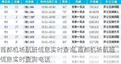 首都机场航班信息实时查询,首都机场航班信息实时查询电话