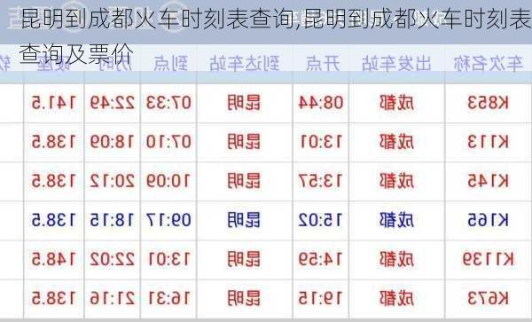 昆明到成都火车时刻表查询,昆明到成都火车时刻表查询及票价