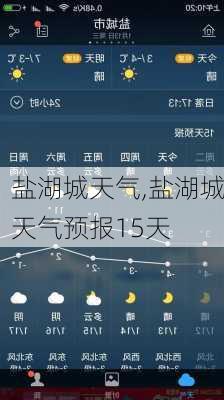 盐湖城天气,盐湖城天气预报15天