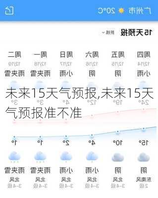 未来15天气预报,未来15天气预报准不准