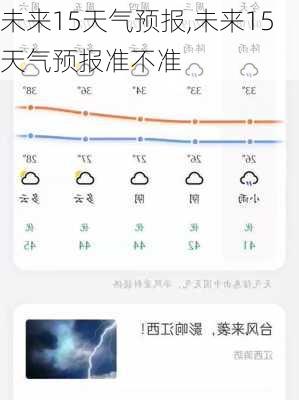 未来15天气预报,未来15天气预报准不准