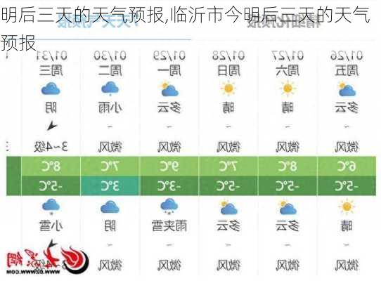 明后三天的天气预报,临沂市今明后三天的天气预报