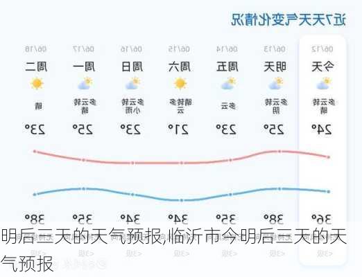 明后三天的天气预报,临沂市今明后三天的天气预报