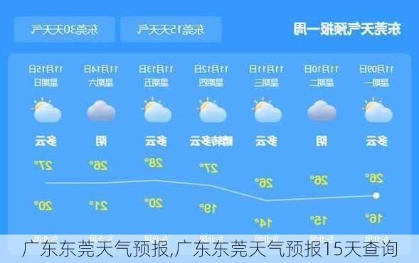 广东东莞天气预报,广东东莞天气预报15天查询